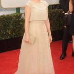 Red Carpet Fashion: 71st Annual Golden Globe Awards