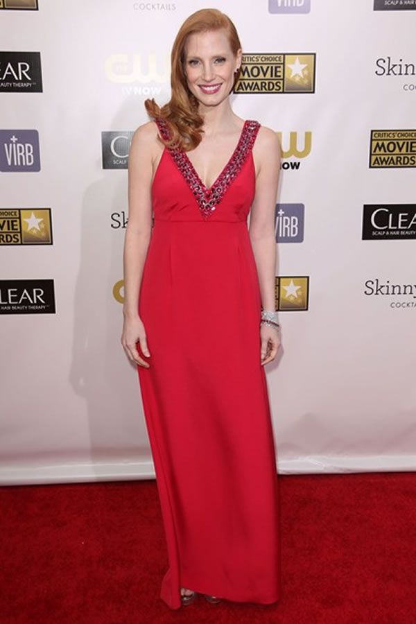 Critics' Choice Awards 2013