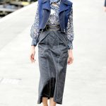 British Clothing Industry 2011