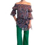 Malandrino Resort Womenswear Collection