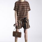 Rochas Resort  2017 Collection