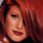 Angie Everhart