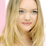 Gemma Ward